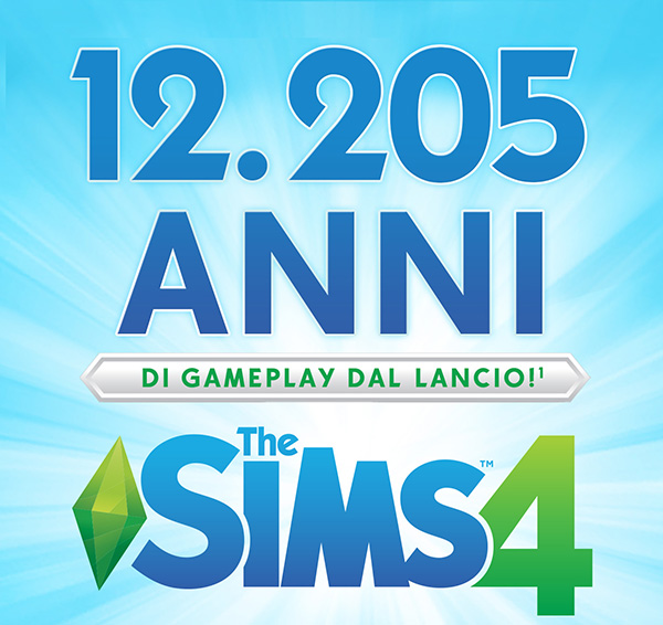 EA The Sims 4 Infografica click