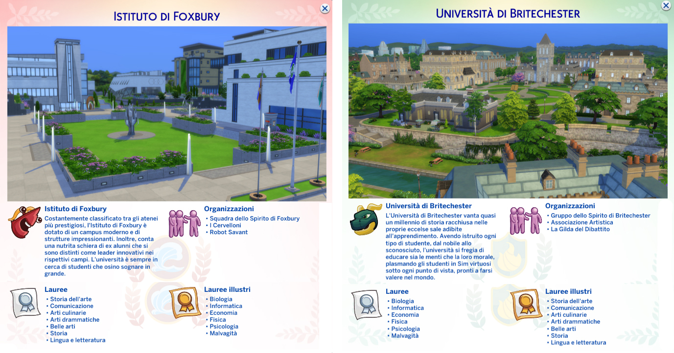 The Sims 4 Vita Universitaria Istituti a confronto